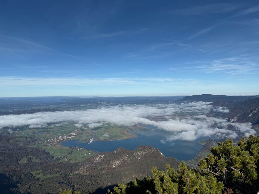 📍Walchensee