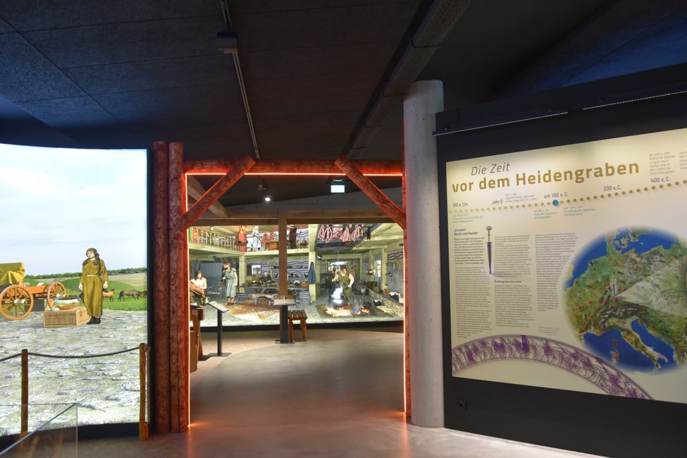EXPERIENCE HISTORY LIVE - a 3D museum