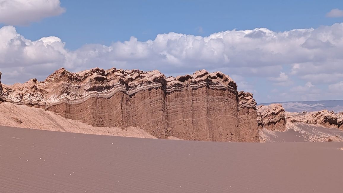 Valle de la Luna und Laguna Baltinache