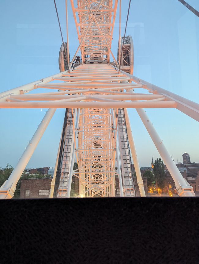 Gdansk - a spontaneous detour to Poland