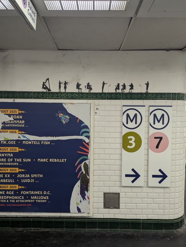 Paris, die Stadt der Durchreise