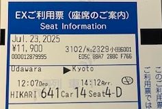 10.000 Turisti o 10.000 Torii