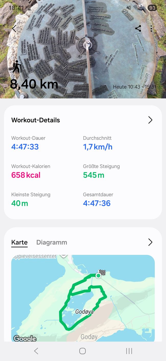 Storhornet Runde von Alnes