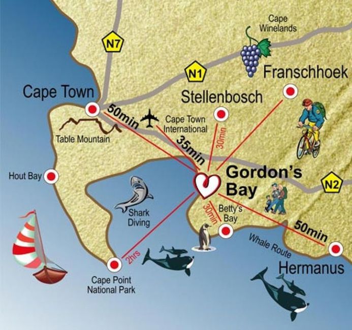 Weinregion Hermanus, Armut und Heimreise.