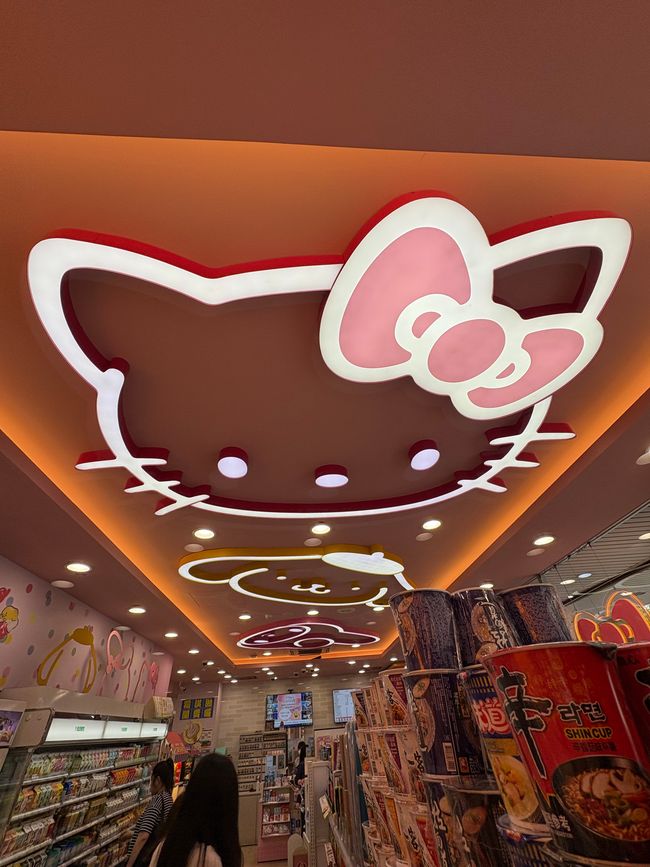 Hello Kitty Galerie