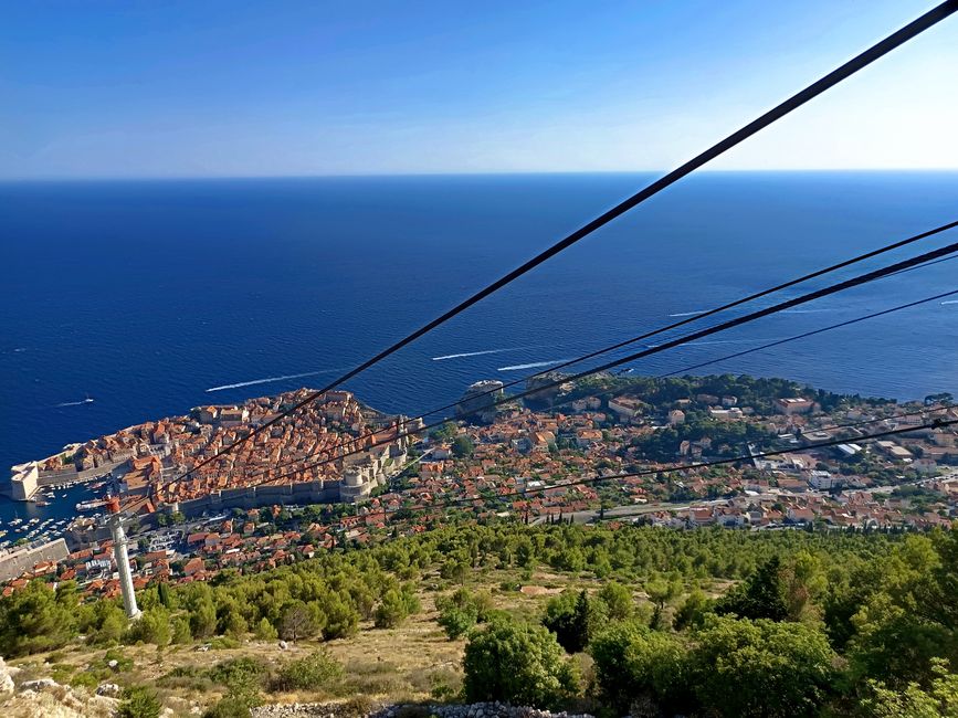 Blick aus der Gondel auf die Altstadt