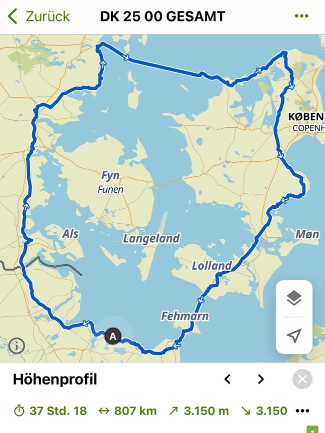 Auf Auf, DĂ€nemark wartet