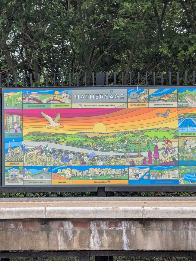 Wandern im Peak Distrikt