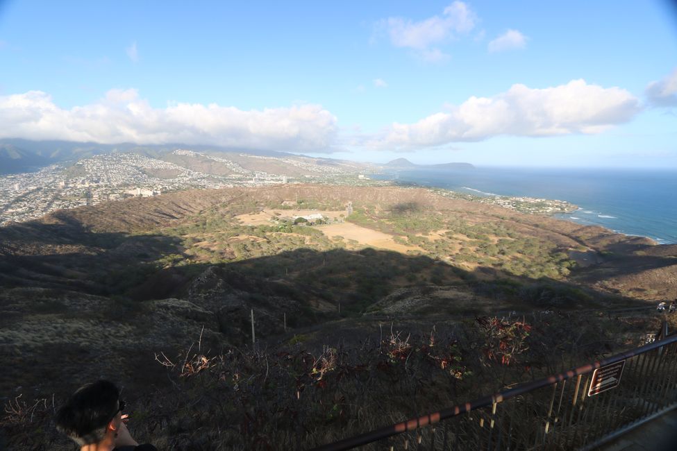 Aloha Honolulu – eine weitere Station auf den Hawai’i-Inseln