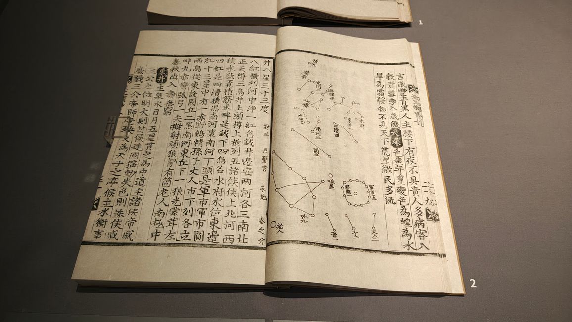 Astronomisches Buch aus dem 15.Jahrhundert