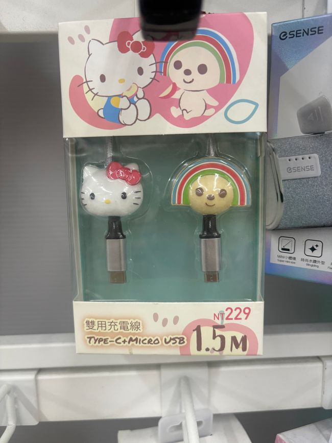 2024_Taiwan - Hello Kitty Galerie