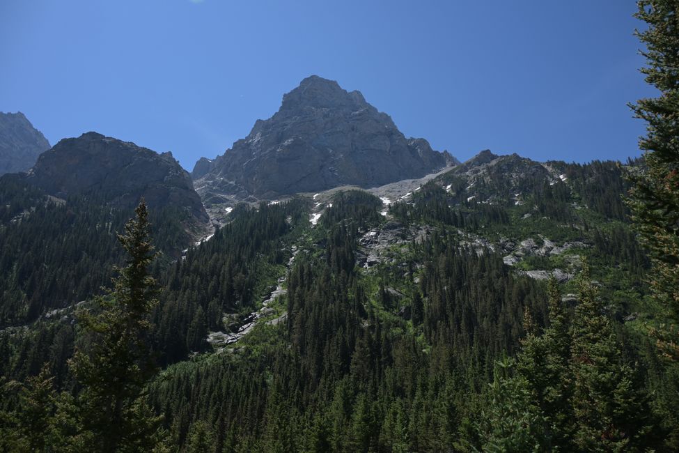 Cascade Valley Track