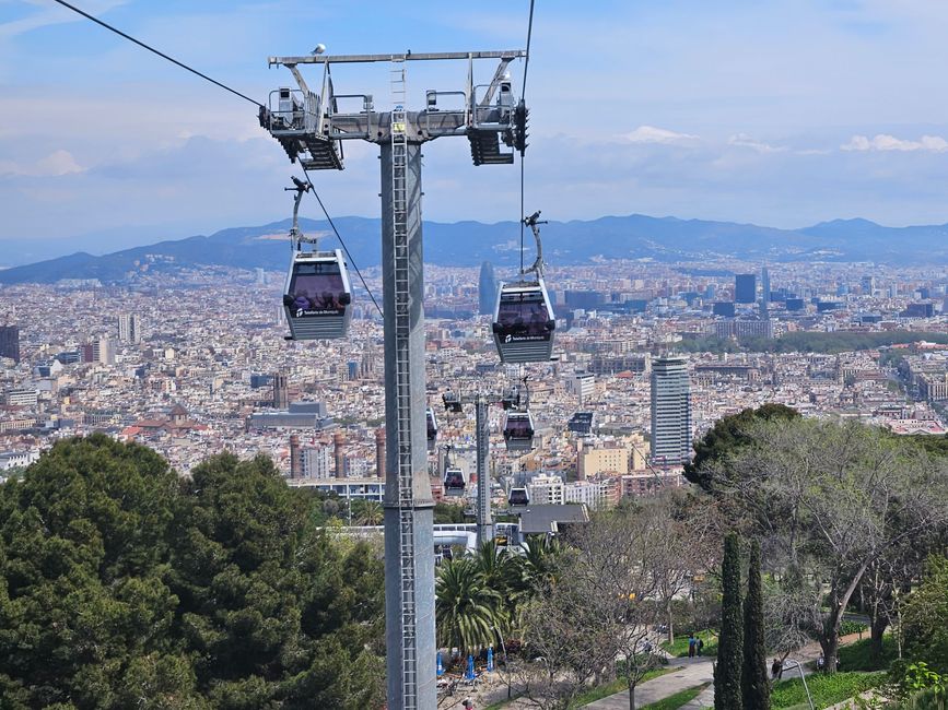 Telefèric de Montjuïc