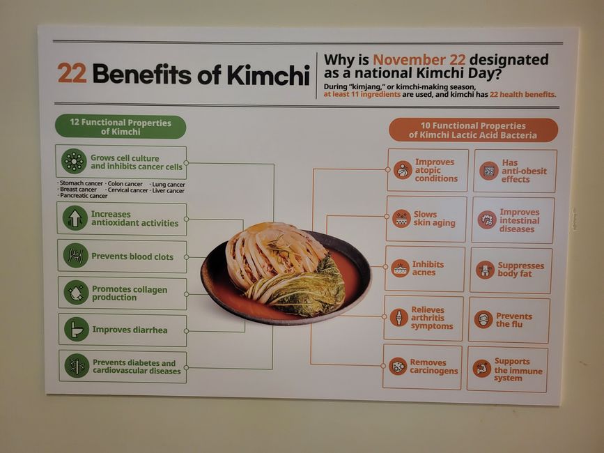 Gute Gründe fürs Kimchi