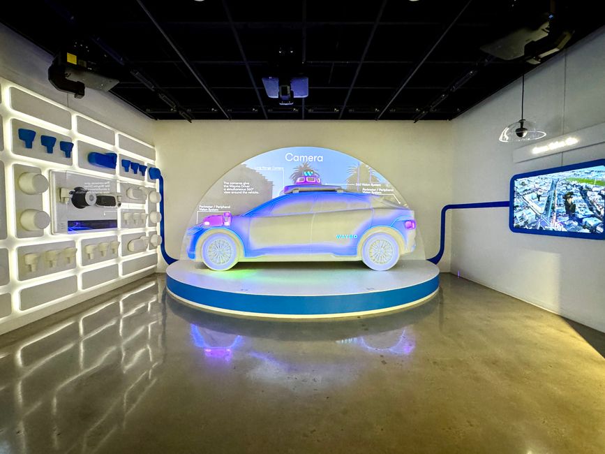 Petersen Automotive Museum, Beverly Hills & Rodeo Drive