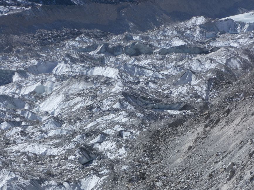 Blick auf den Gletscher 