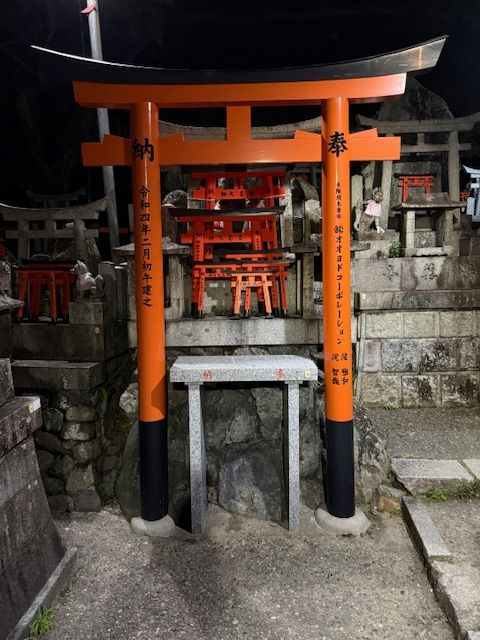 10.000 Turisti o 10.000 Torii