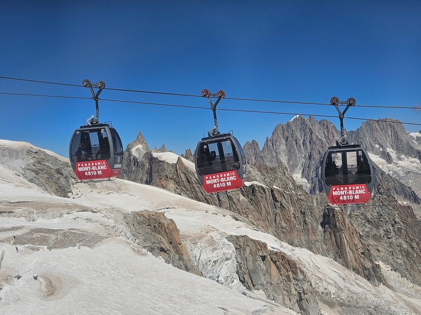 Télécabine Panoramic Mont-Blanc