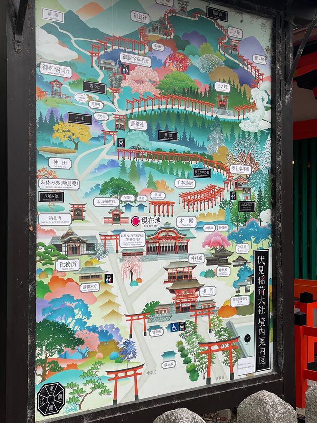 Fushimi Inari-Taisha