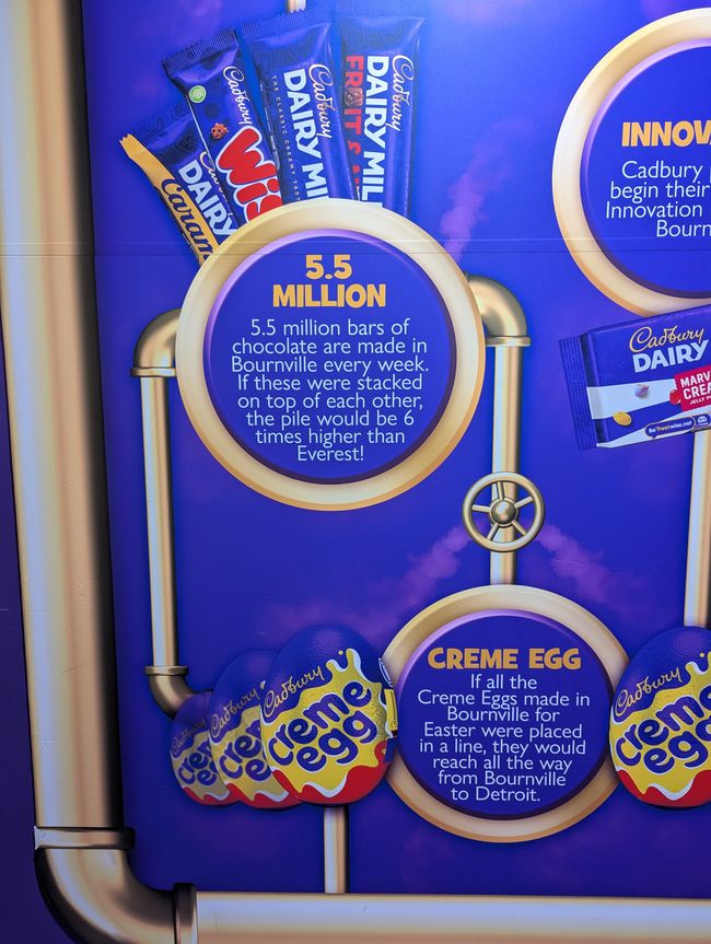 Die Cadbury world- wenn es schon am Bahnhof nach Schokolade riecht