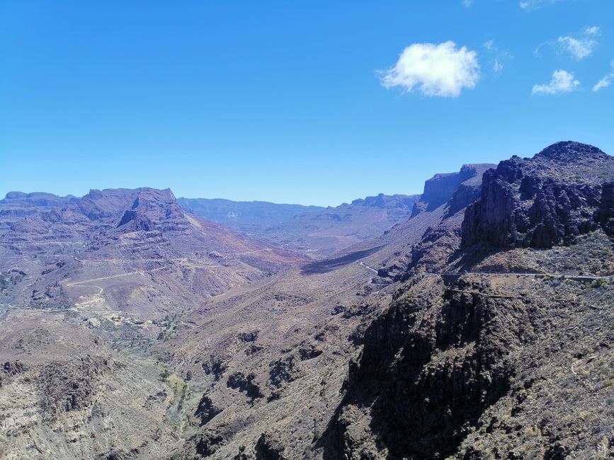 Gran Canaria Giugno 2024