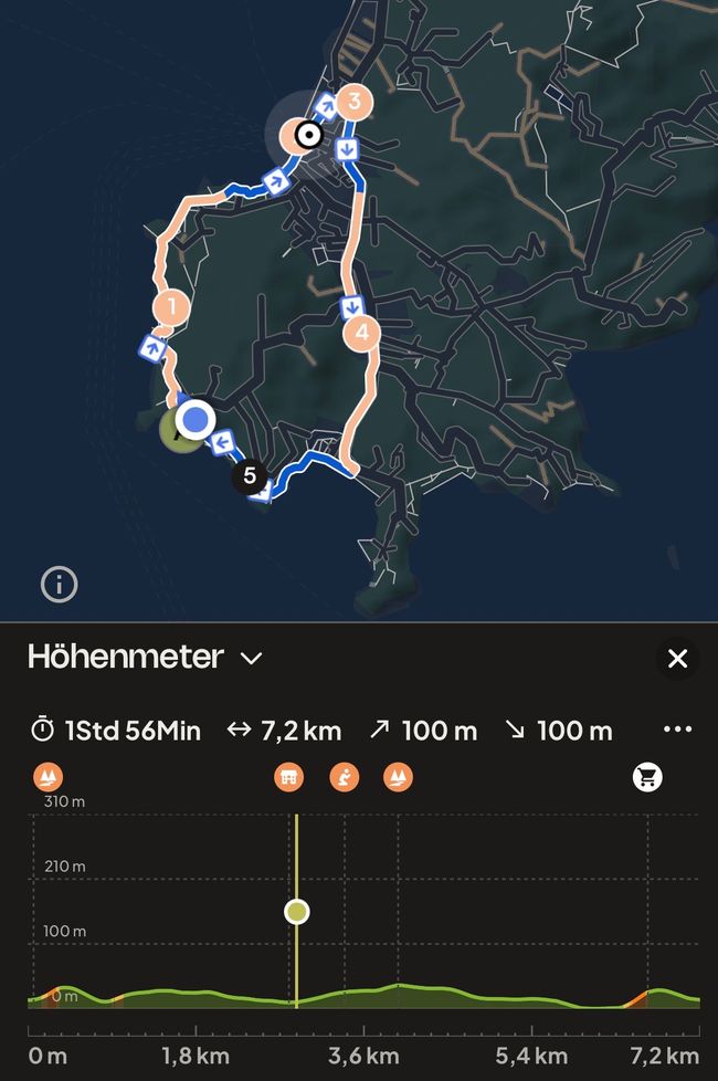 Rundweg Koh Tao