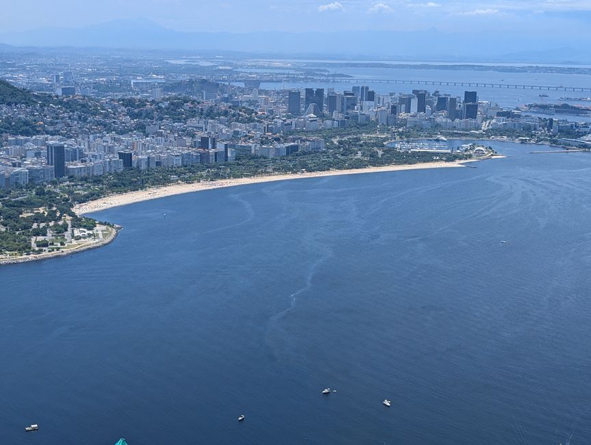Copacabana