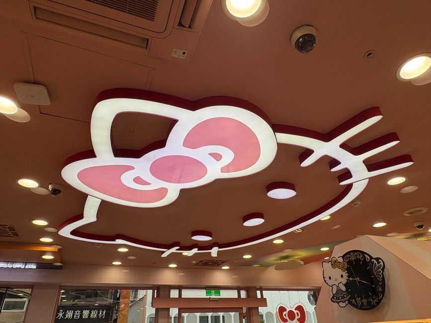 Hello Kitty Galerie