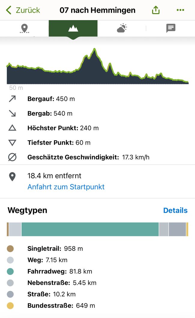 07 vers Langenhagen