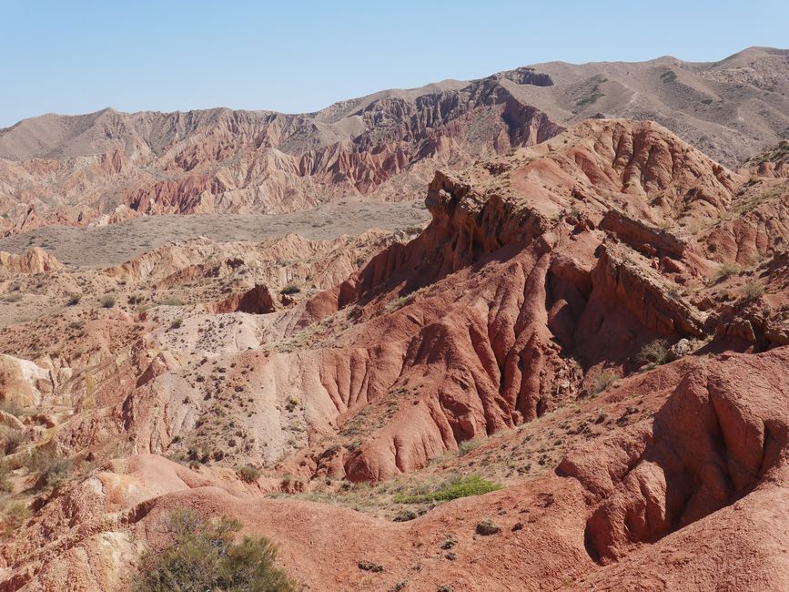 Il Lago Issyk Kul: Una piccola pausa al grande lago