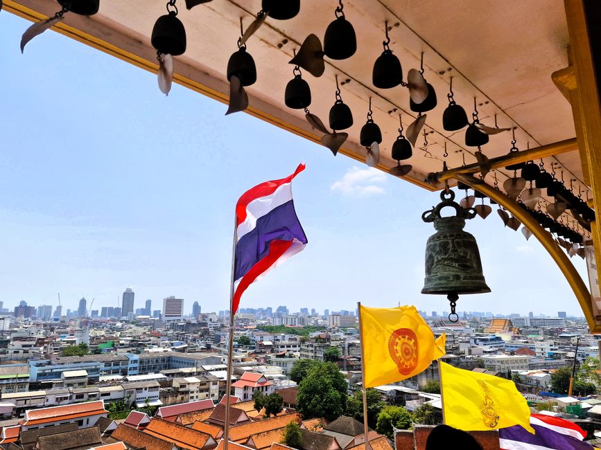 Never say never again - Bangkok bittersüß und unser Weg nach Hause
