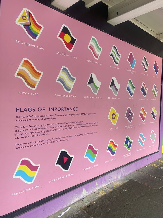 Flags of Importance