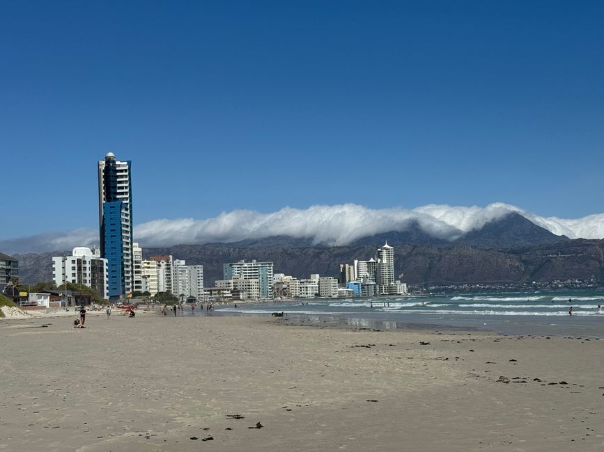 South Africa🇿🇦Week 6