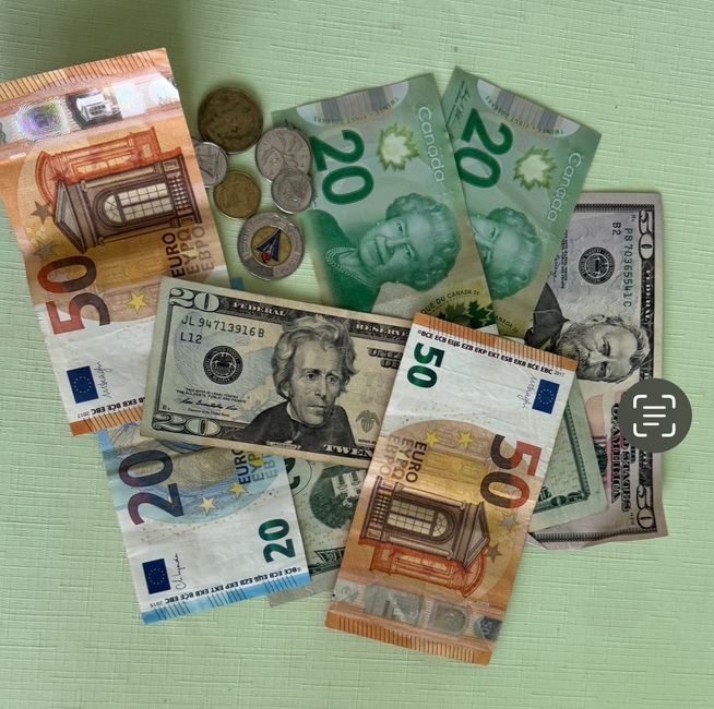 Finanzen