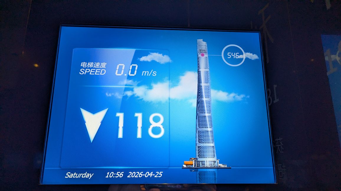 Shanghai - China