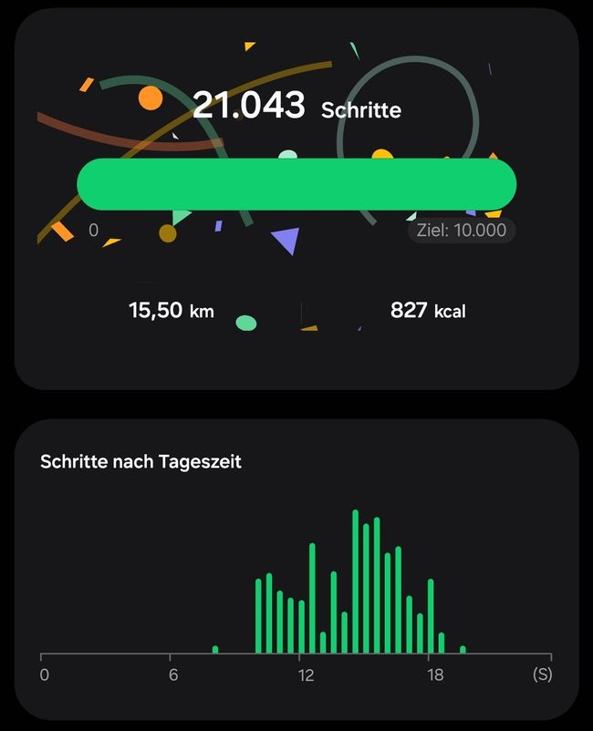 Es gab viel zu sehen heute!