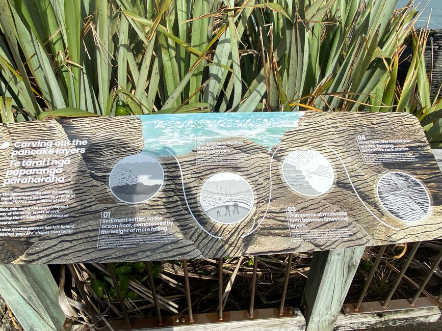 Da Hokitika a Carters Beach