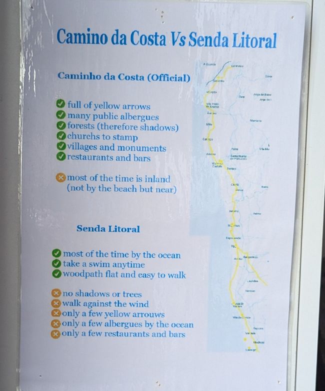 Comparación entre la costa y el interior