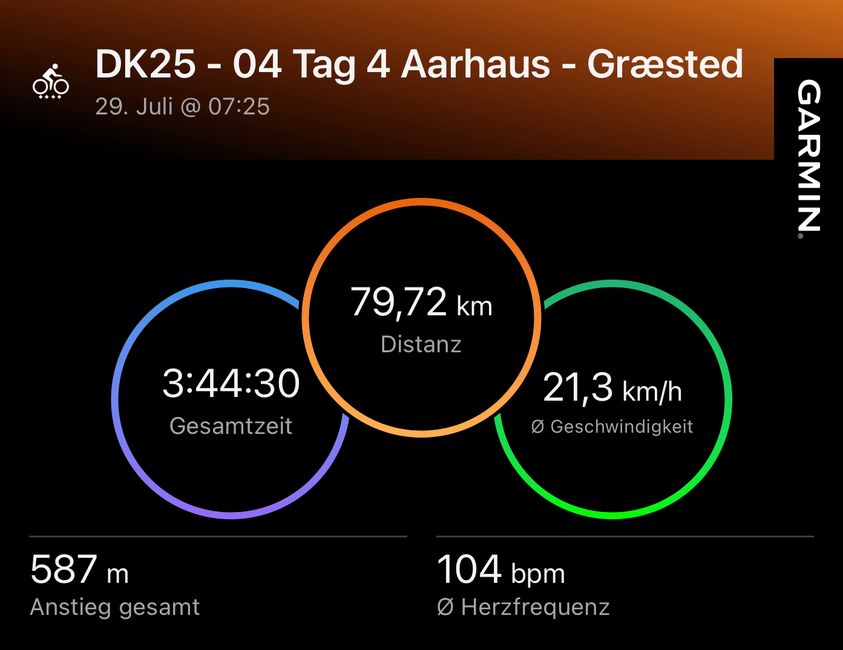DK25 - 04 Day 4 Aarhus - Græsted