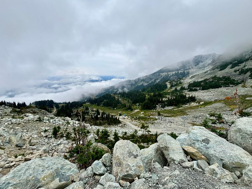 Blackcomb Mountain