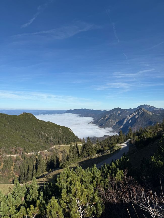 📍Walchensee