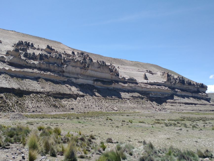 Colca Canyon und Puno