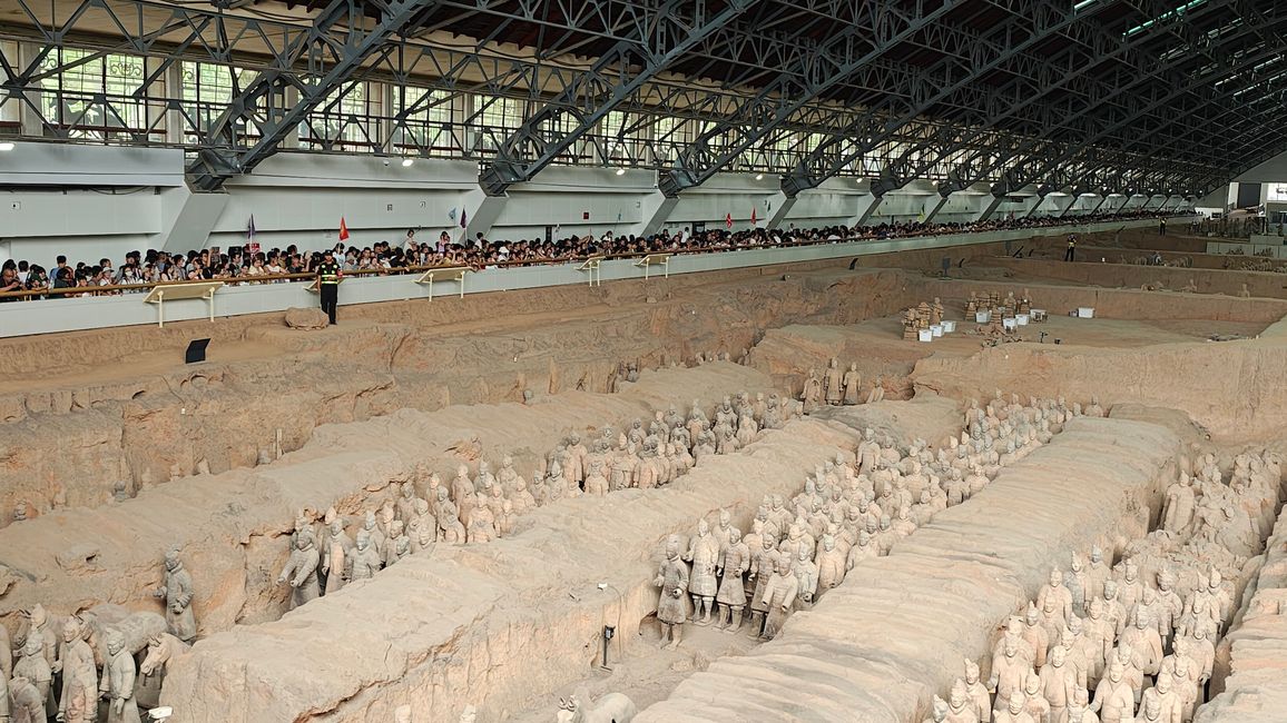 2025 Terrakotta-Armee in Xi'an