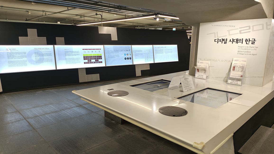 Themenschwerpunkt Hangeul