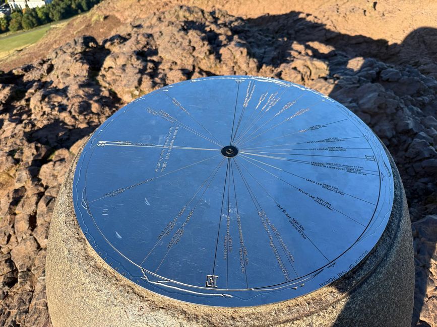 The last "Hello" from Scotland...