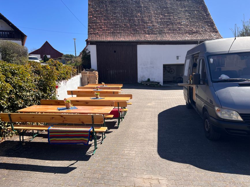 Draußen bei strahlend blauem Himmel