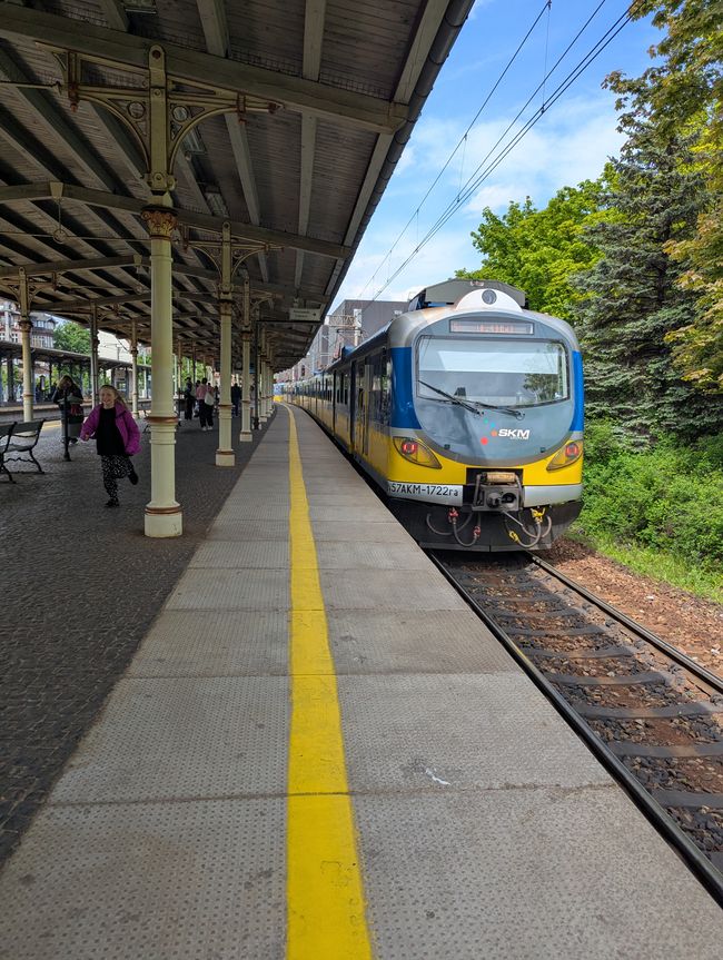 Di nuovo a casa e uno sguardo al mio viaggio