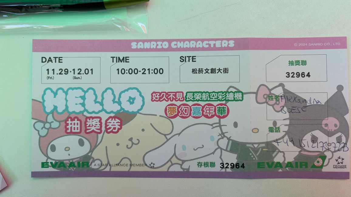 2024_Taiwan - Hello Kitty Galerie