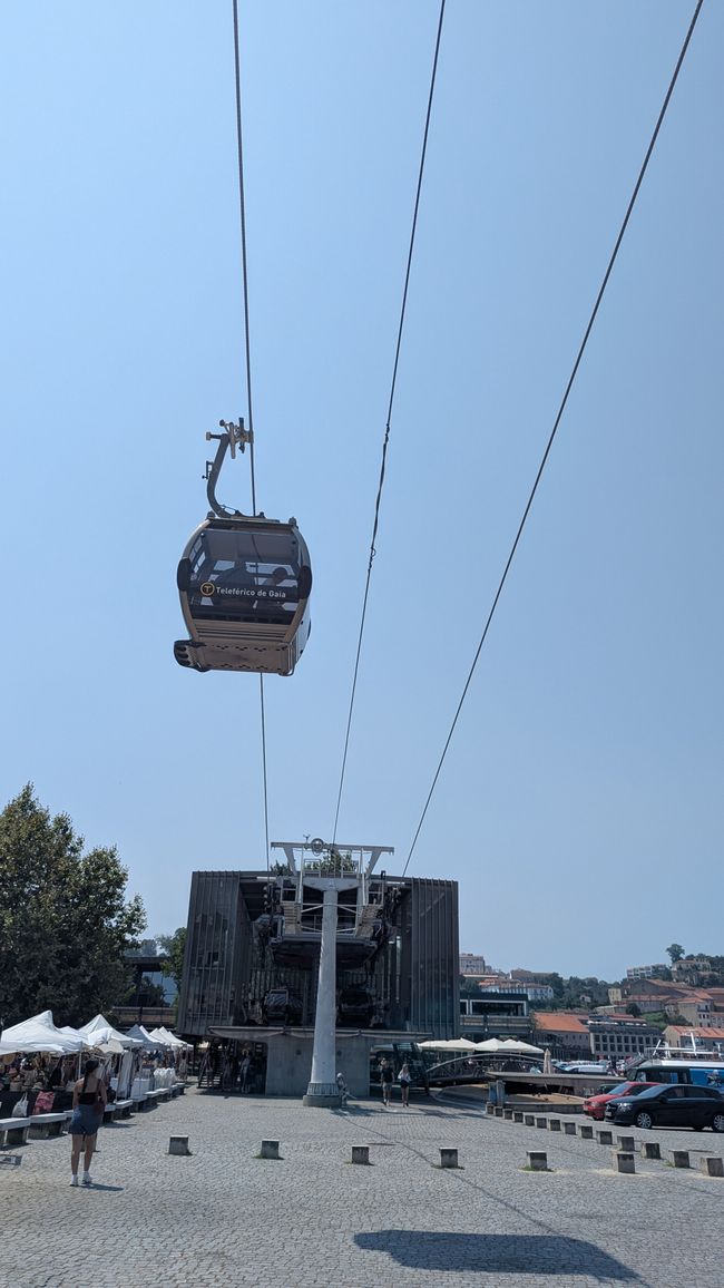 Day 17: Sightseeing in Porto