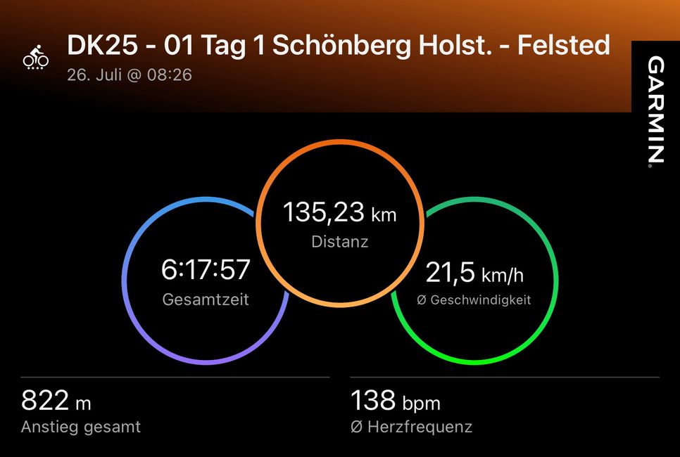 DK25 - 01 Jour 1 Schönberg Holst. - Felsted